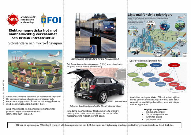Omslagsbild för  Elektromagnetiska hot mot samhällsviktig verksamhet och kritisk infrastruktur - Störsändare och mikrovågsvapen