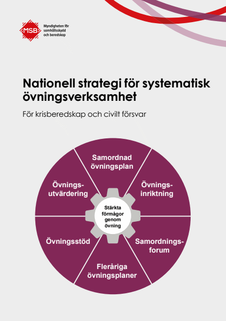 Omslagsbild för  Nationell strategi för systematisk övningsverksamhet : för krisberedskap och civilt försvar