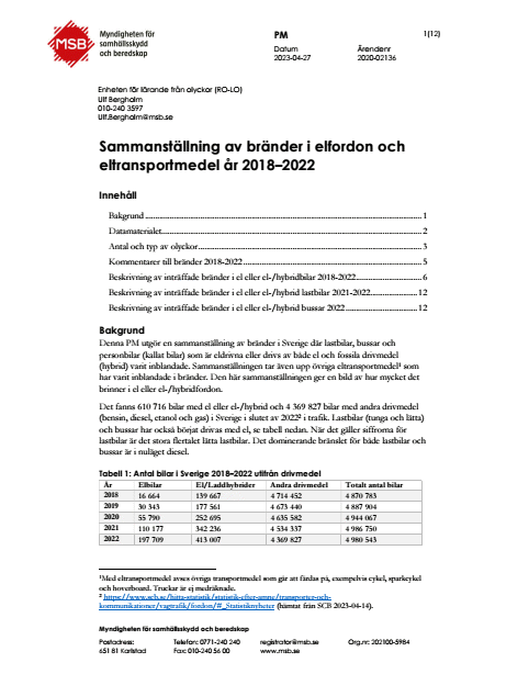 Omslagsbild för  Sammanställning av bränder i elfordon och eltransportmedel 2018-2022