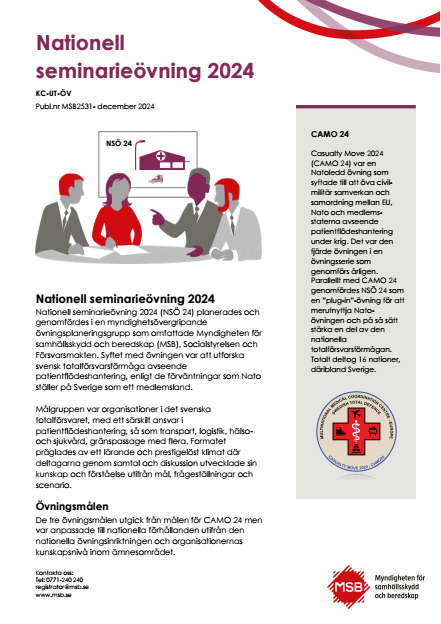 Omslagsbild för  Nationell seminarieövning 2024 - NSÖ 24