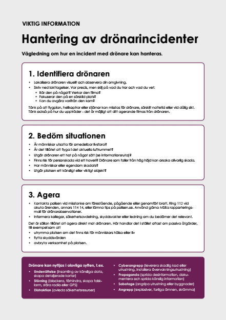 Omslagsbild för  Hantering av drönarincidenter : viktig information