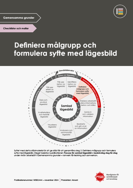 Omslagsbild för  Gemensamma grunder - samlad lägesbild - checklista - Definiera målgrupp och formulera syfte med lägesbilden