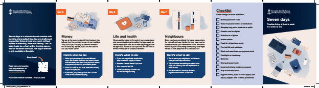 Omslagsbild för  Seven Days