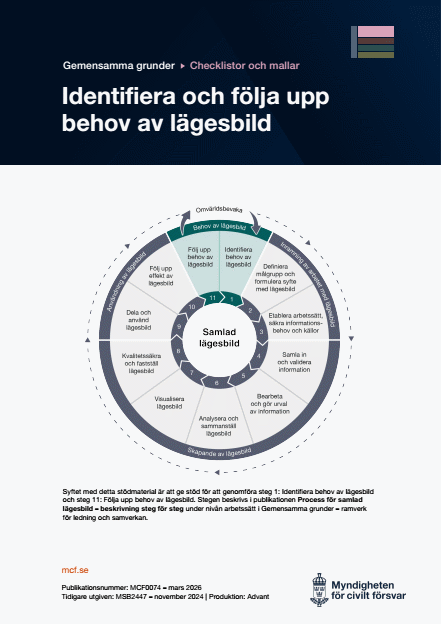Omslagsbild för  Gemensamma grunder - samlad lägesbild - checklistor - Identifiera och följa upp behov av lägesbild