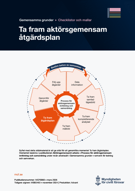 Omslagsbild för  Gemensamma grunder - checklistor och mallar - aktörsgemensam inriktning och samordning - Ta fram aktörsgemensam åtgärdsplan