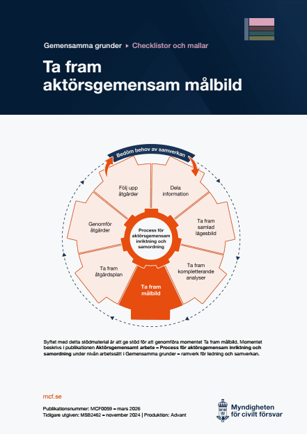 Omslagsbild för  Gemensamma grunder - checklistor och mallar - aktörsgemensam inriktning och samordning - Ta fram aktörsgemensam målbild