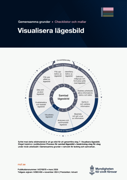 Omslagsbild för  Gemensamma grunder - checklistor och mallar - samlad lägesbild - Visualisera lägesbild
