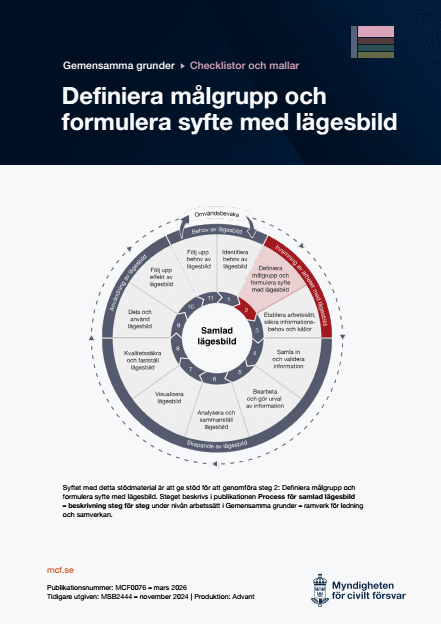 Omslagsbild för  Gemensamma grunder - checklistor och mallar - samlad lägesbild - Definiera målgrupp och formulera syfte med lägesbilden