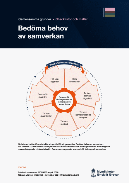 Omslagsbild för  Gemensamma grunder - checklistor och mallar - aktörsgemensam inriktning och samordning - Bedöma behov av samverkan