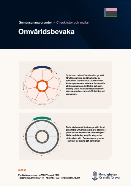 Omslagsbild för  Gemensamma grunder - checklistor och mallar - samlad lägesbild - Omvärldsbevaka