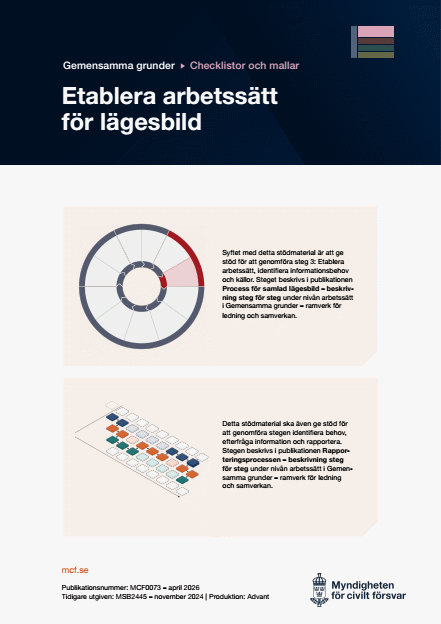 Omslagsbild för  Gemensamma grunder - checklistor och mallar - samlad lägesbild -  Etablera arbetssätt för lägesbild