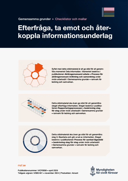 Omslagsbild för  Gemensamma grunder - checklistor och mallar - aktörsgemensam inriktning och samordning - Efterfråga, ta emot och återkoppla informationsunderlag