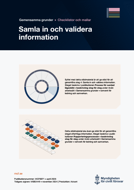 Omslagsbild för  Gemensamma grunder - checklistor och mallar - samlad lägesbild - Samla in och validera information