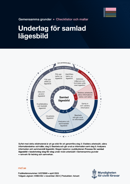 Omslagsbild för  Gemensamma grunder - checklistor och mallar - samlad lägesbild - Underlag för samlad lägesbild