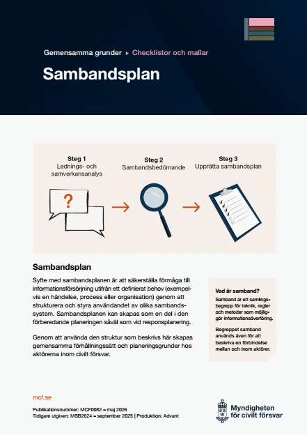 Omslagsbild för  Gemensamma grunder - checklistor och mallar - Sambandsplan
